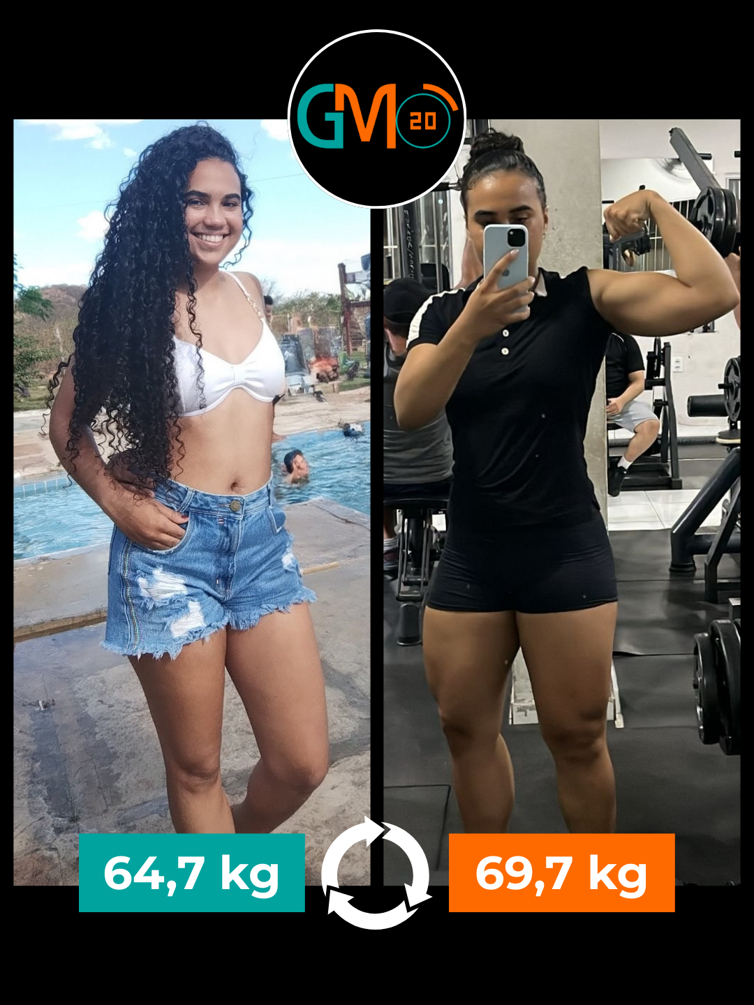 Transformação - Mariele